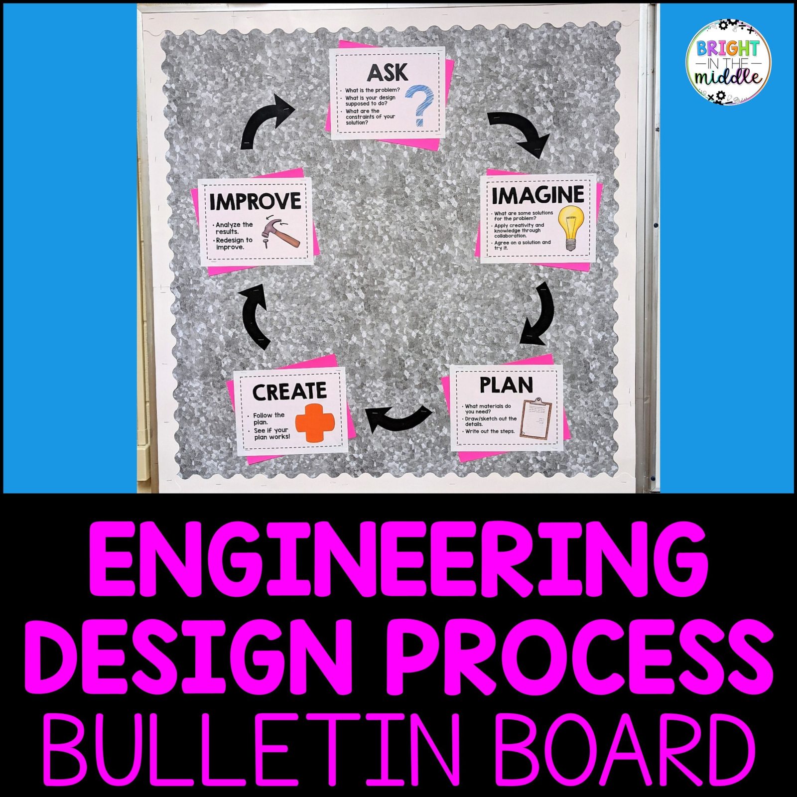 engineering design process in the classroom
