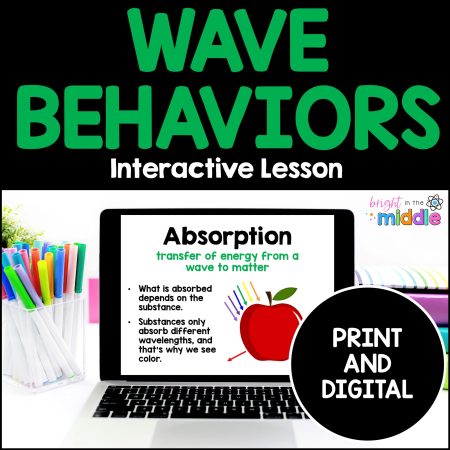 wave behaviors