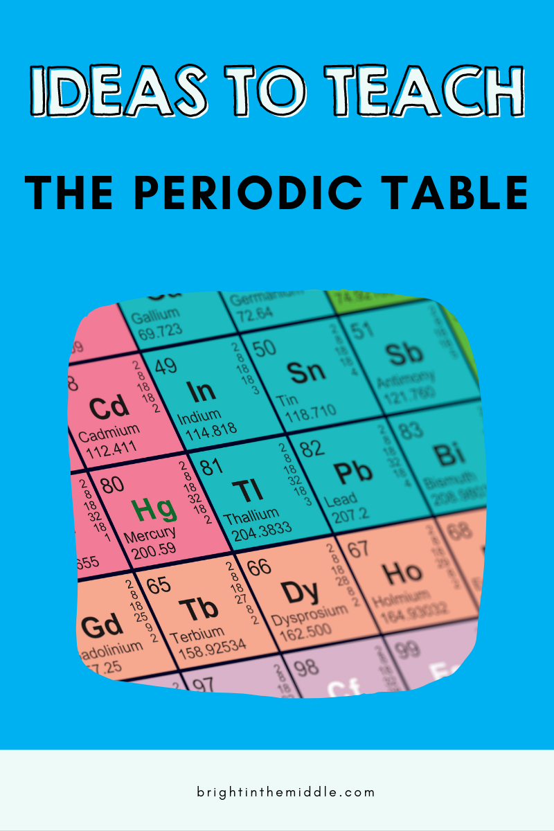 introducing the periodic table lesson ideas
