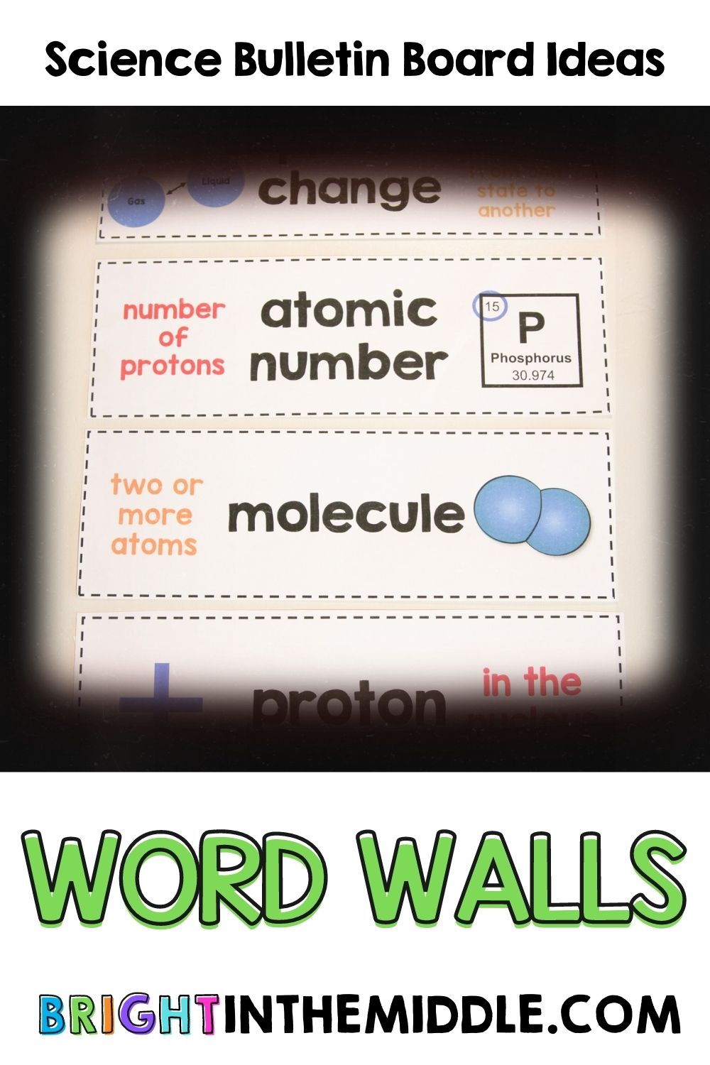 Bulletin Board Design Ideas for School - word walls