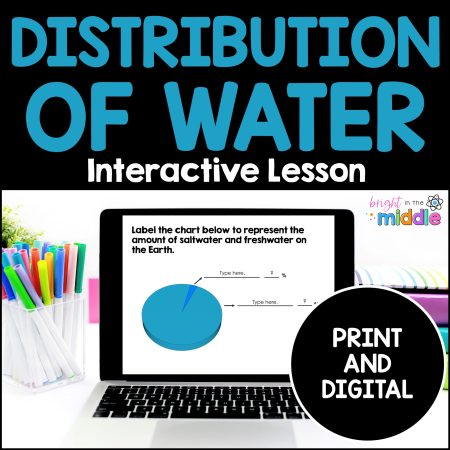distribution of water on earth