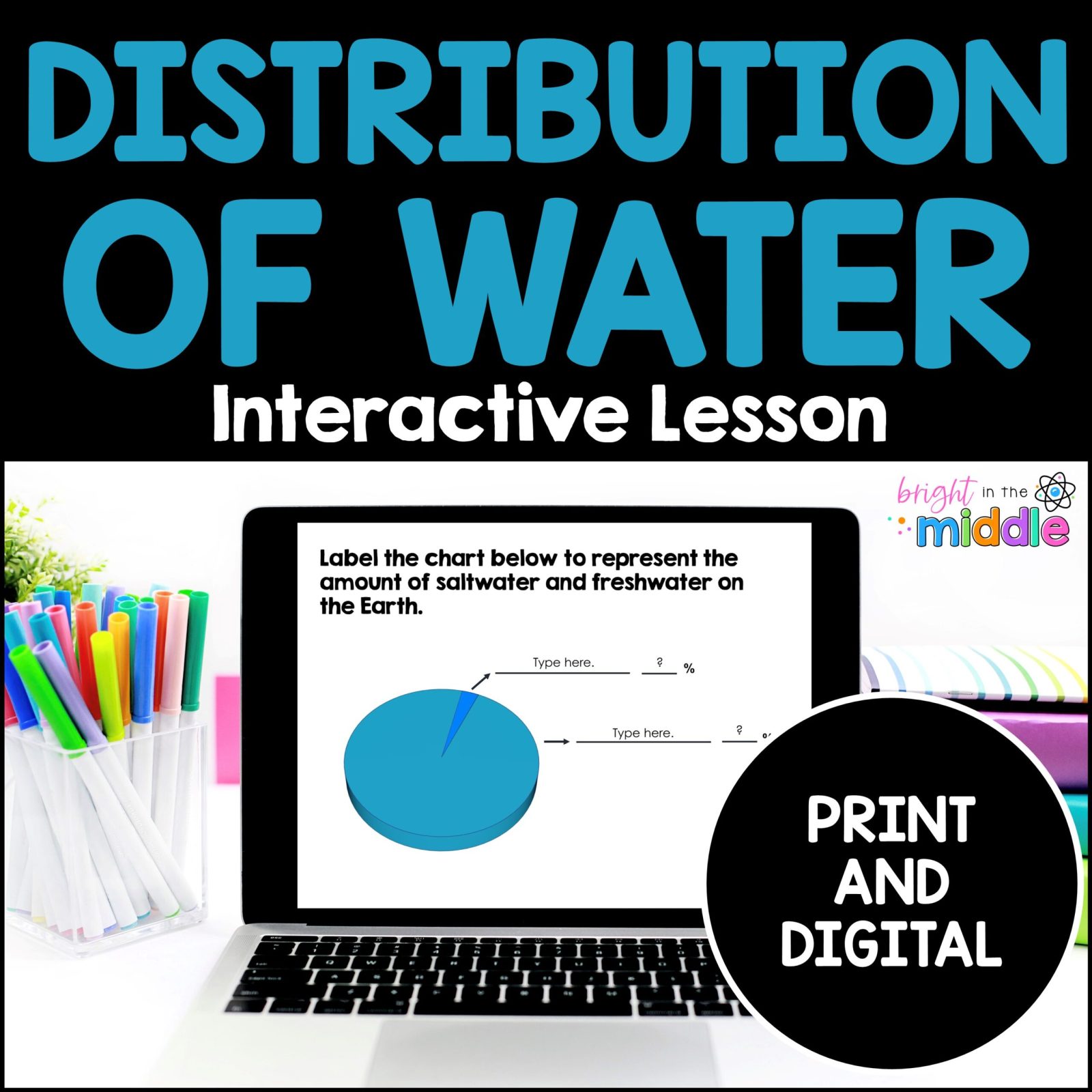 distribution of water on earth