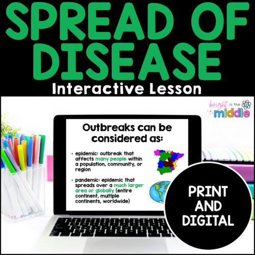spread of disease