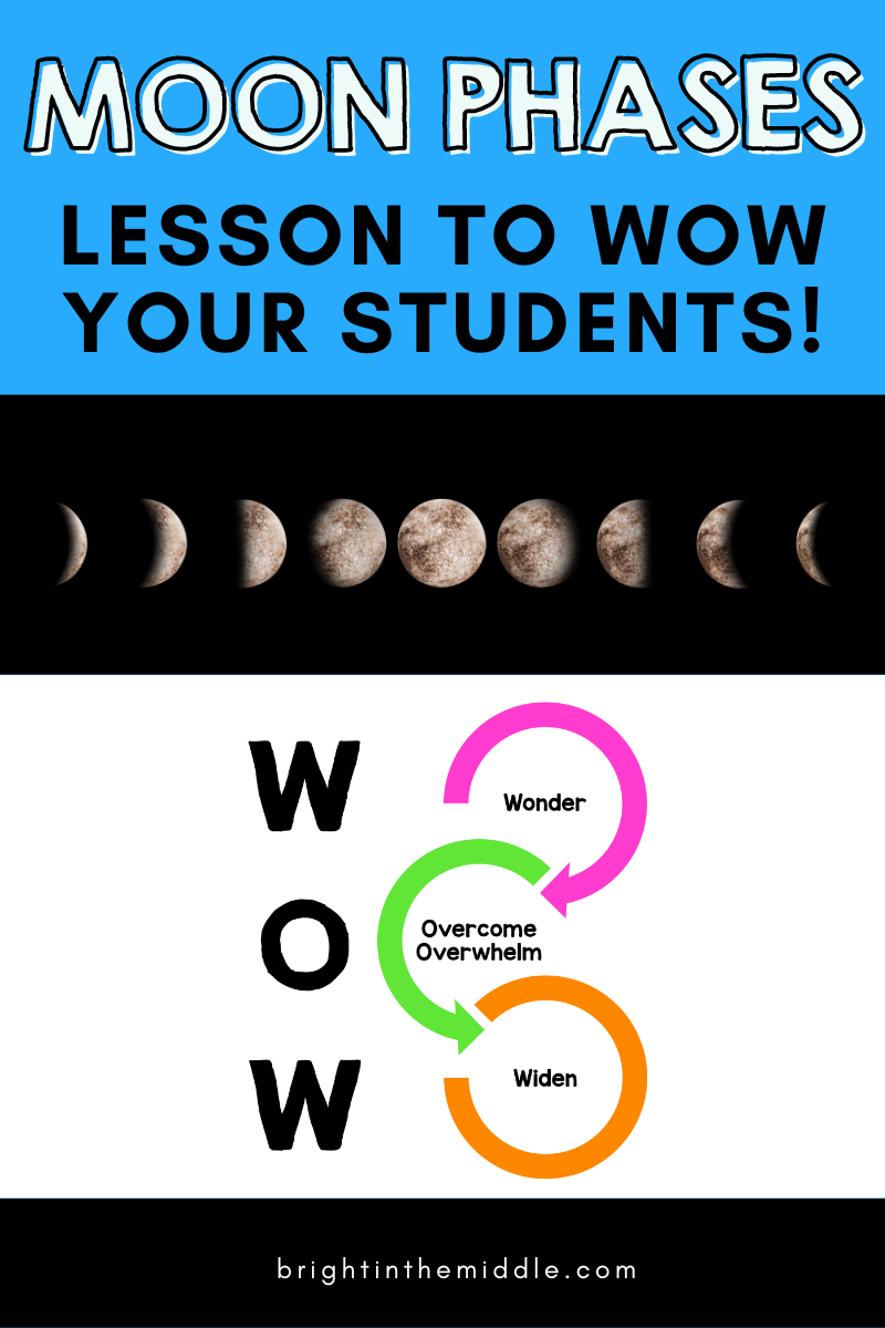 phases-of-the-moon-explained-wow-factor-middle-school-blog