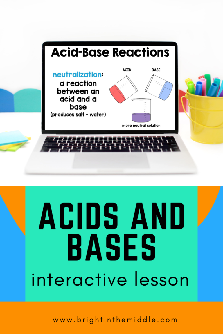 3 Awesome Ways to Bring the WOW Factor to Your Classroom Teaching Acids ...