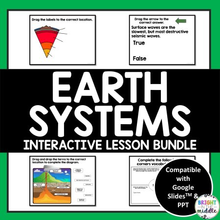 earth systems lesson bundle