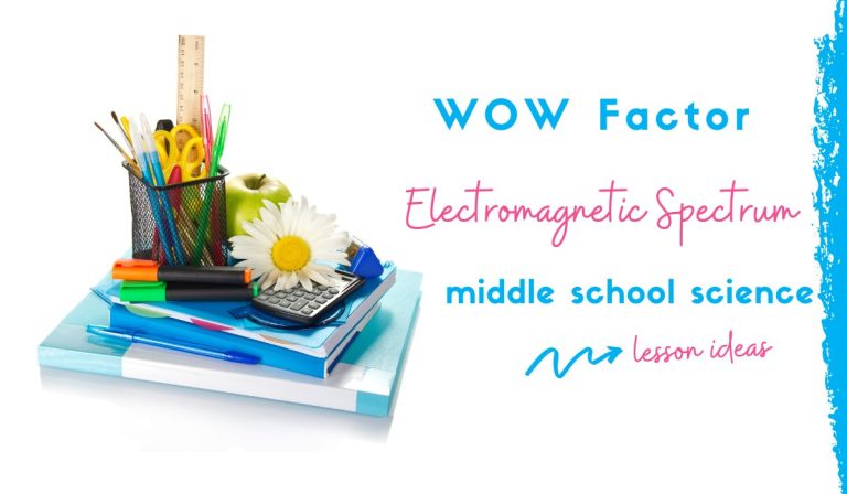 Exploring the Electromagnetic Spectrum Through 5 Fun WOW Factor Activities