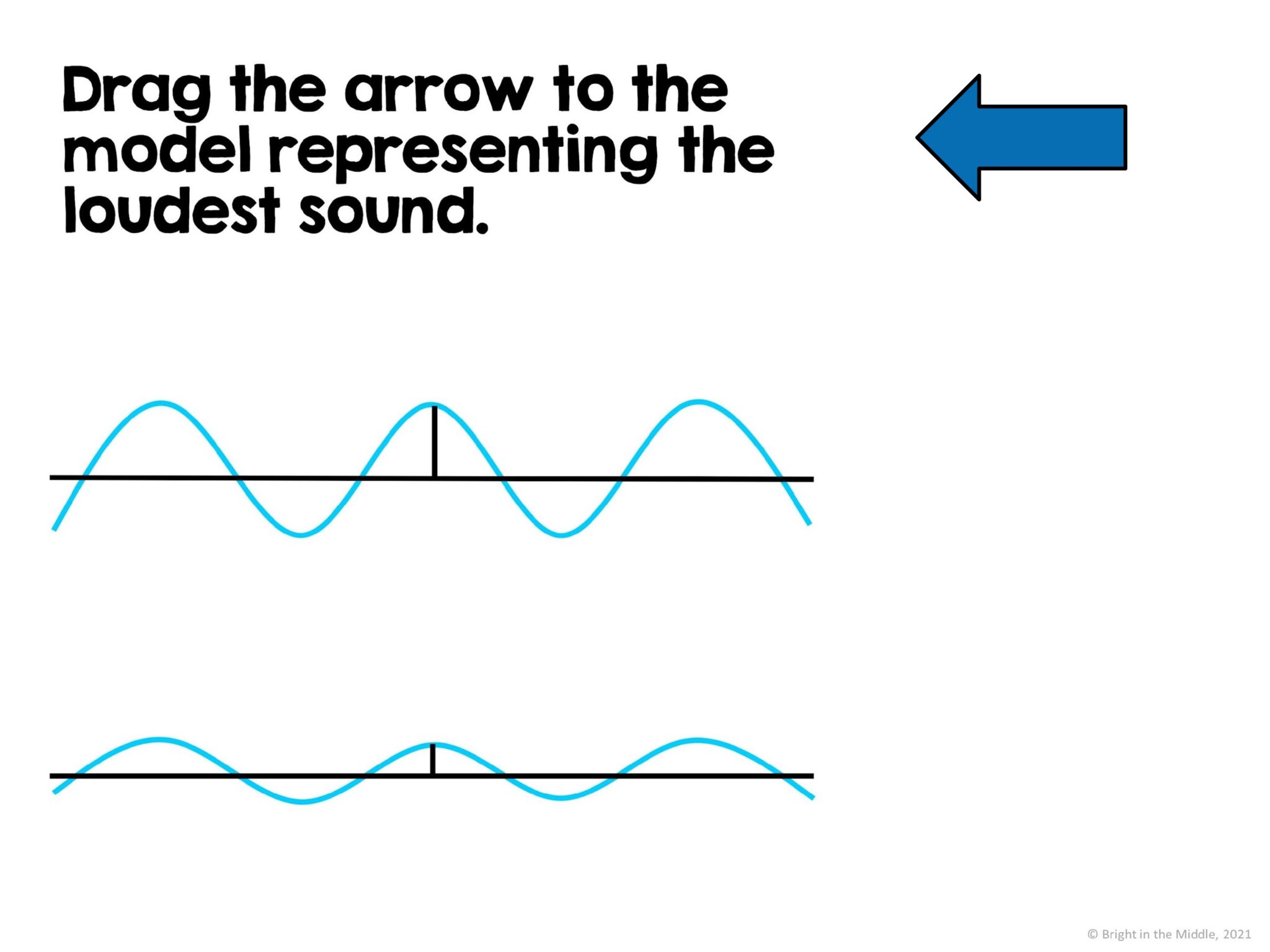 Waves Unit - Interactive Lesson Bundle - Bright in the Middle