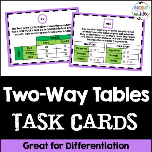 two-way tables