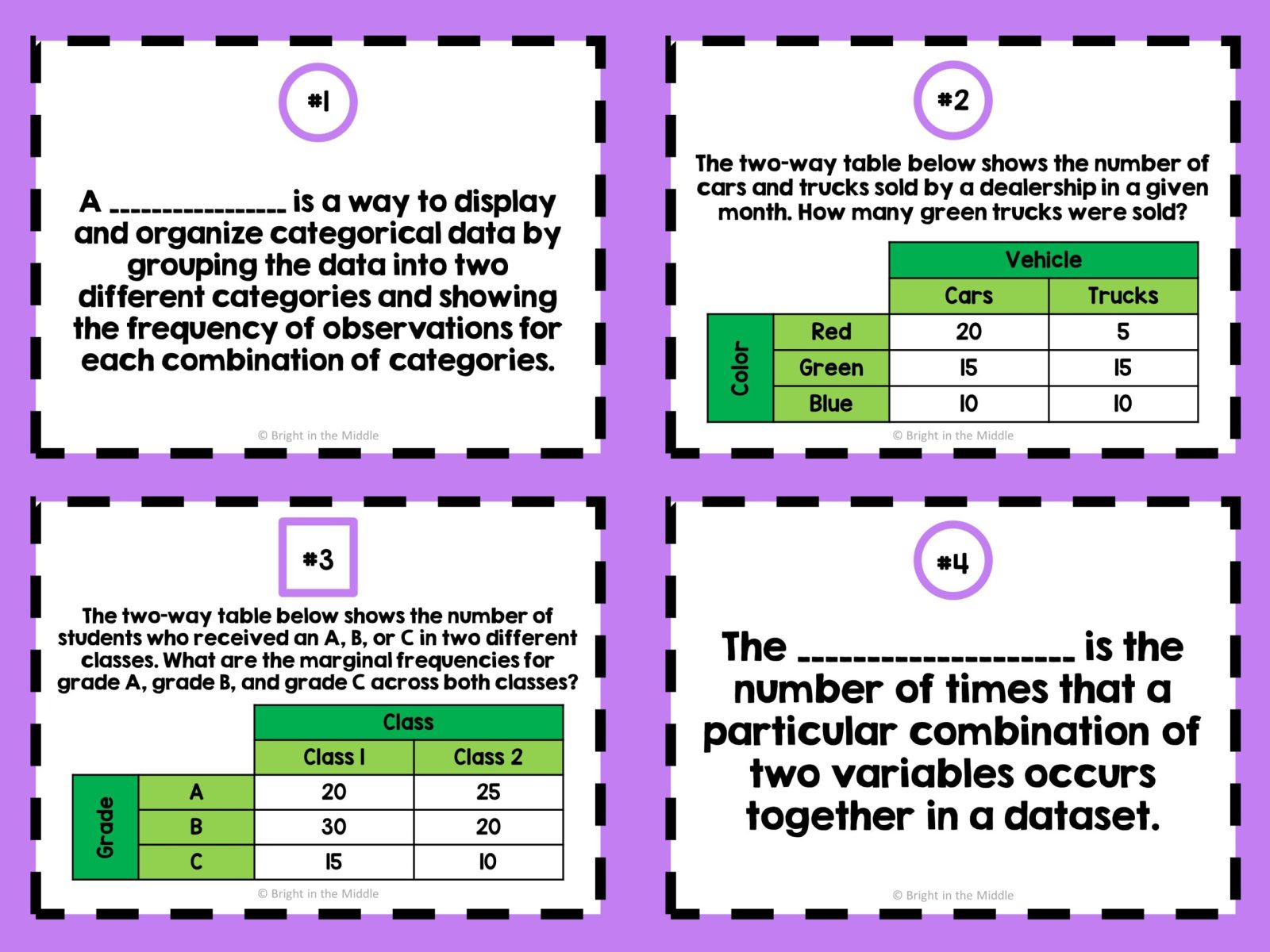 two-way-tables-2