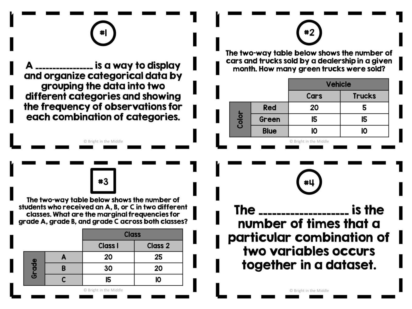 two-way-tables-3