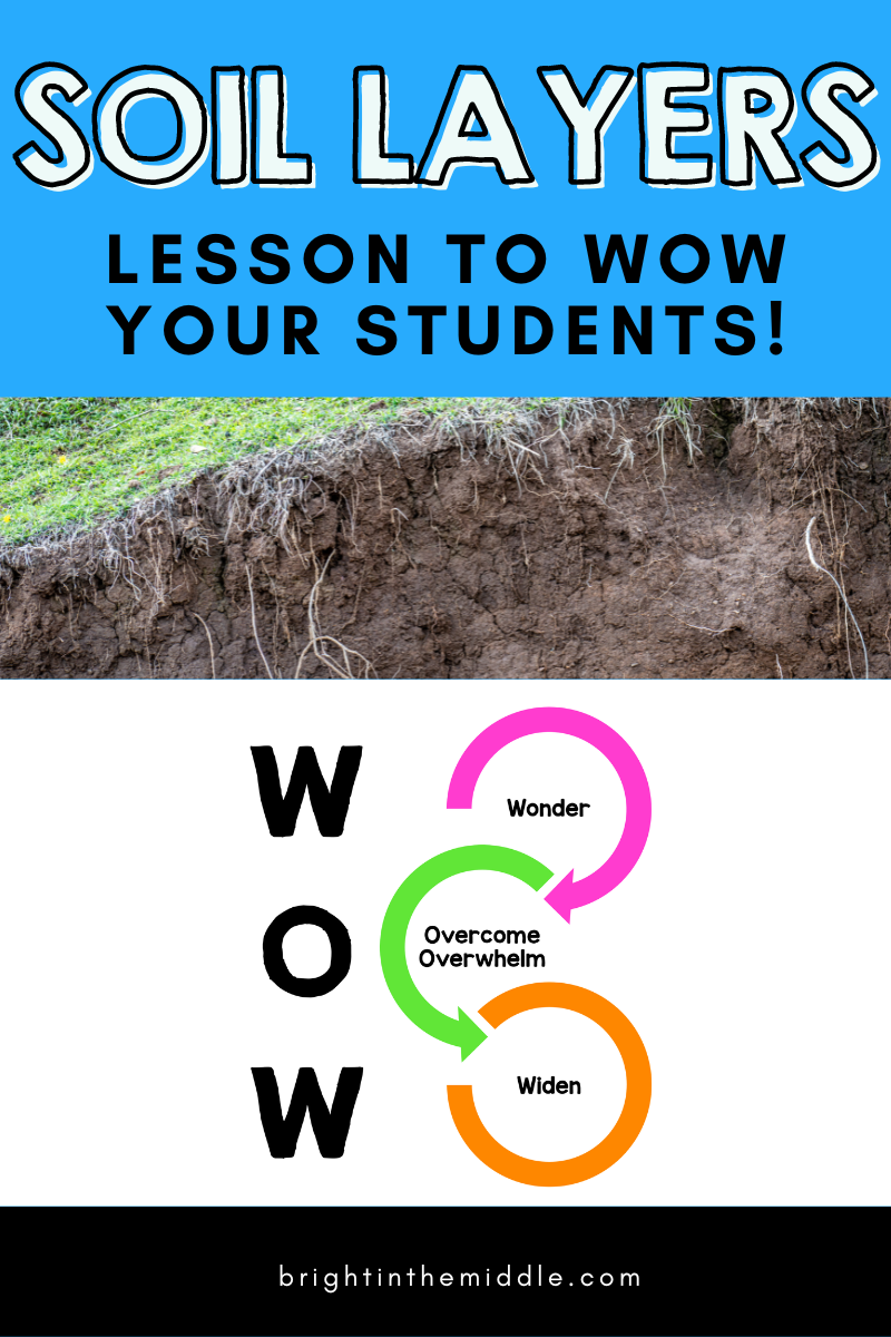 layers of soil explanation for middle school students using the WOW factor - picture of soil layers