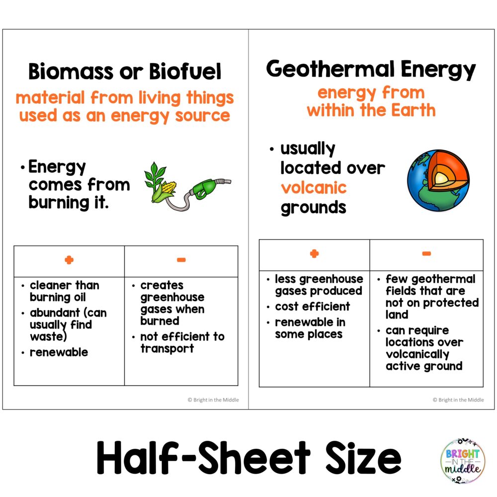 energy anchor charts