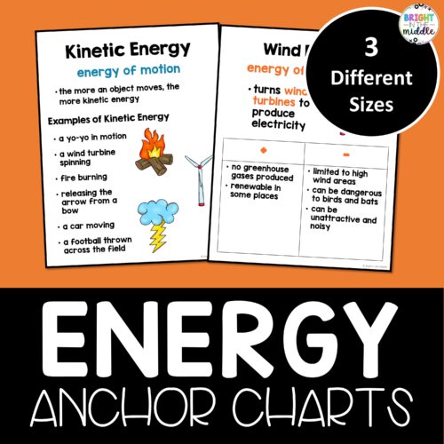 energy anchor charts middle school