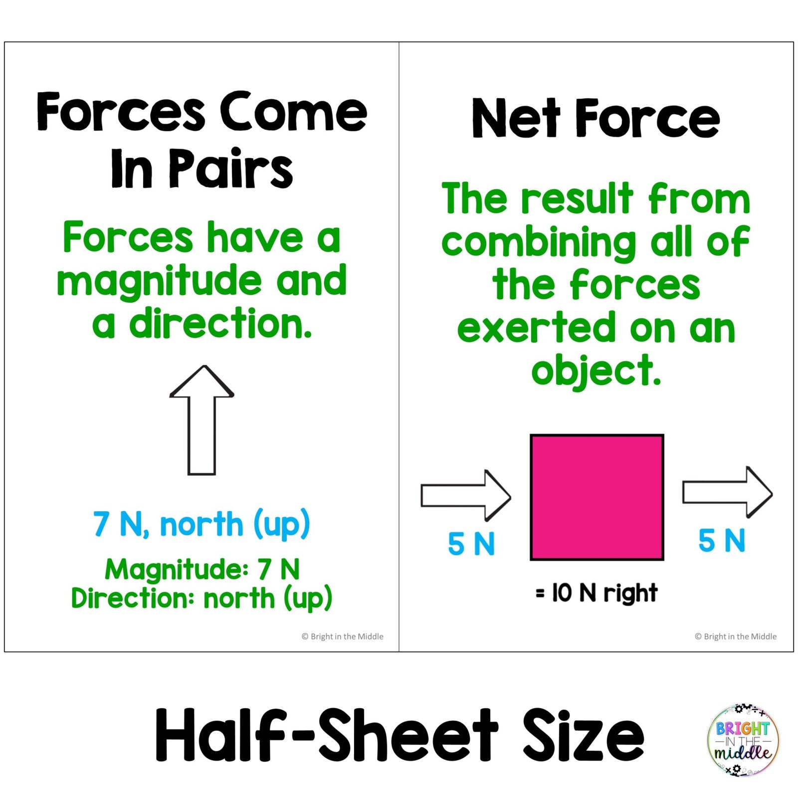 forces-and-motion-anchor-charts-3