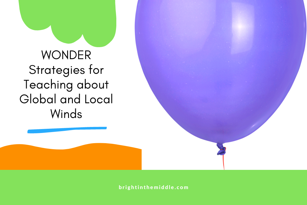 global and local winds wonder strategies - picture of balloon