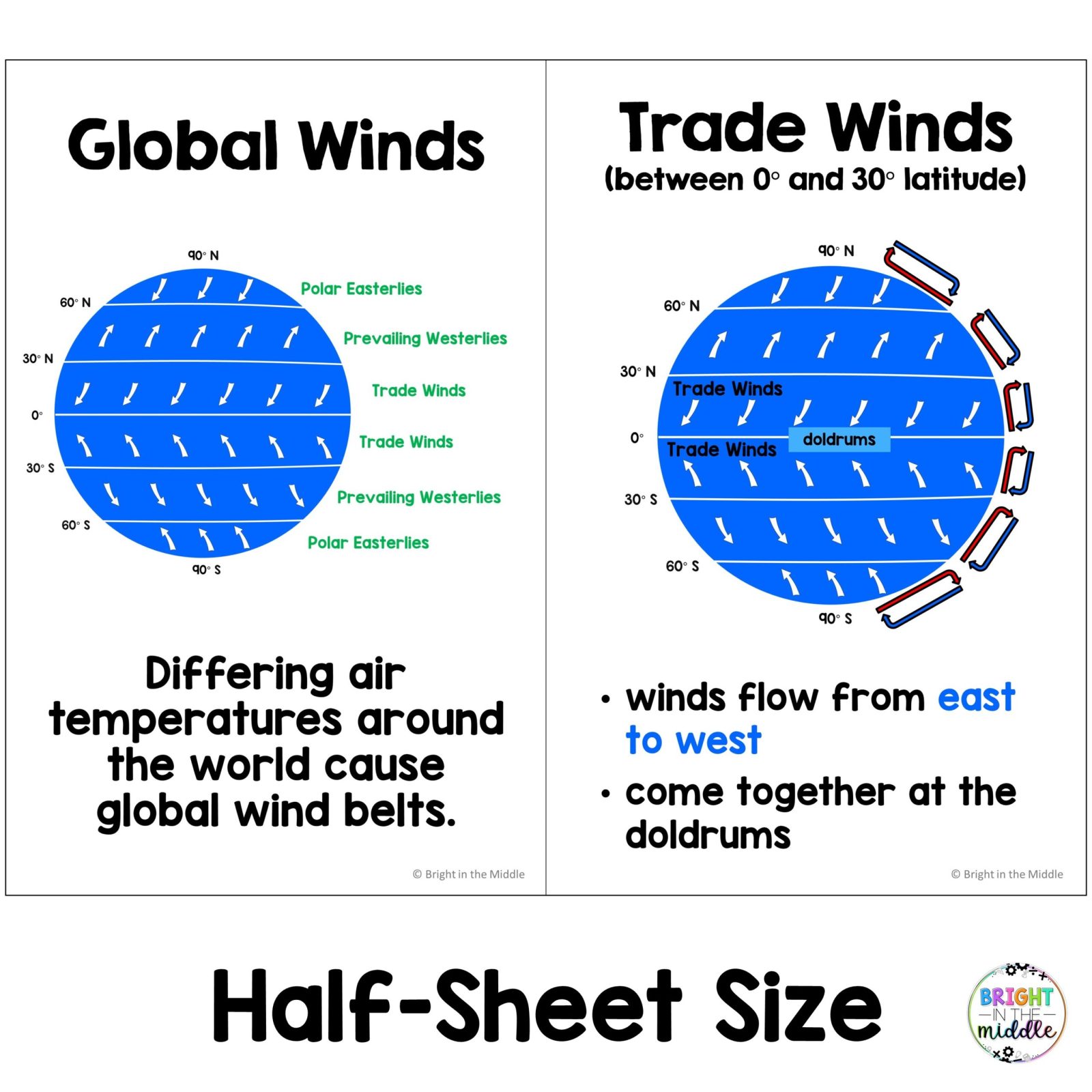 atmosphere posters 3