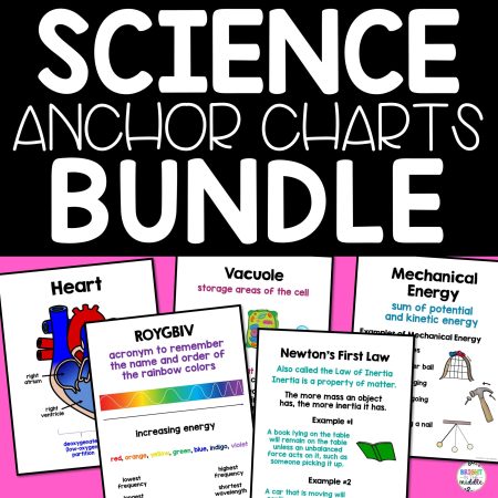 science anchor charts middle school bundle
