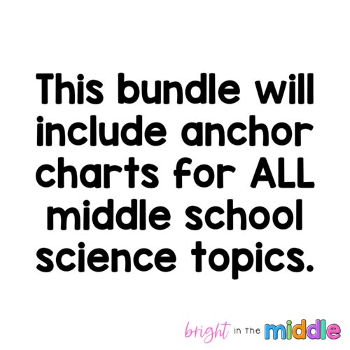 Science Anchor Charts Middle School Bundle - Bright in the Middle