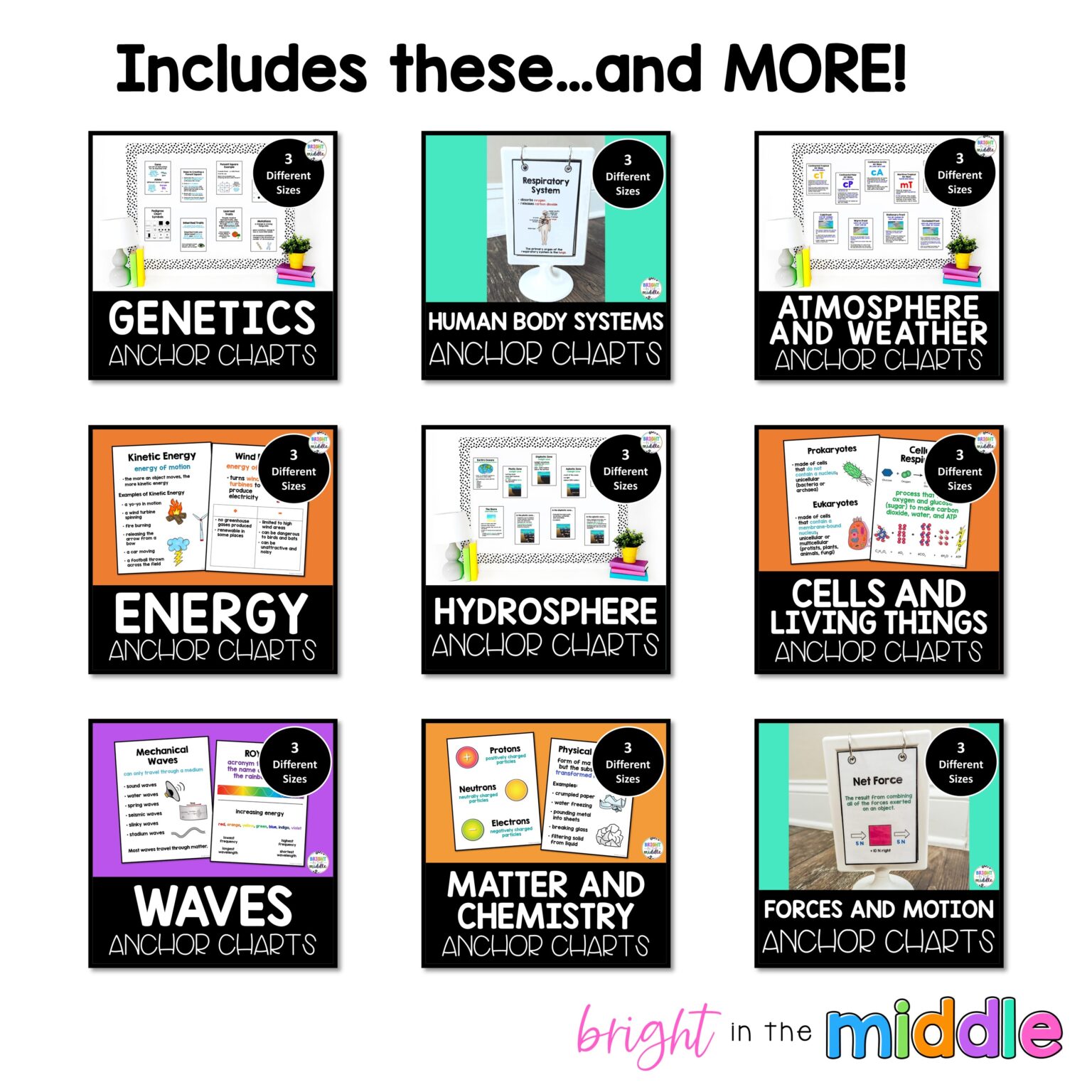 Science Anchor Charts Middle School Bundle - Bright in the Middle