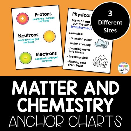 matter and chemistry anchor charts