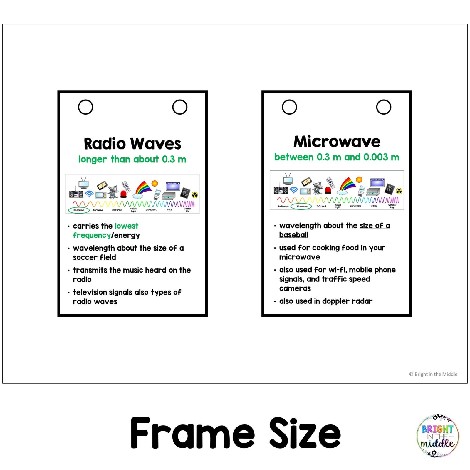waves-anchor-chart-posters-2
