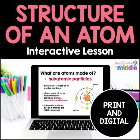 Structure of an Atom Interactive Lesson