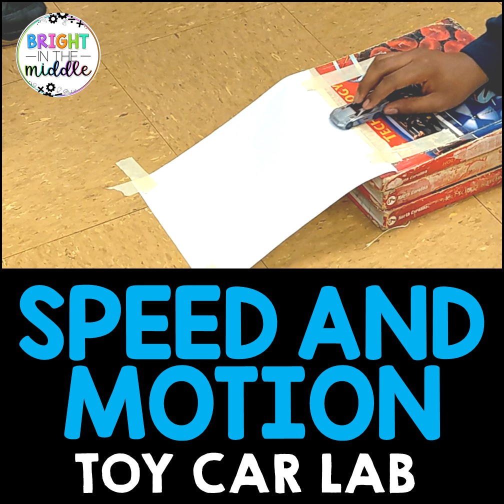 motion lab cover