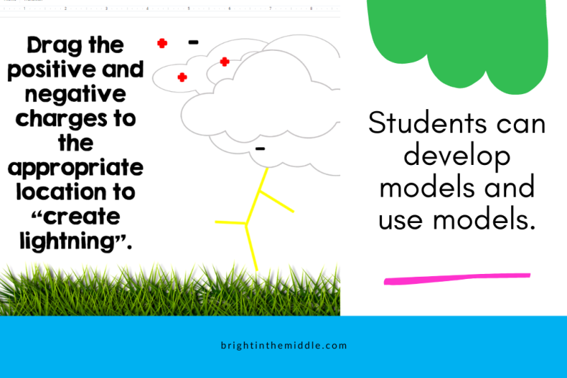 Developing And Using Models 9 Engaging Examples for Developing and Using Models in the Science ...