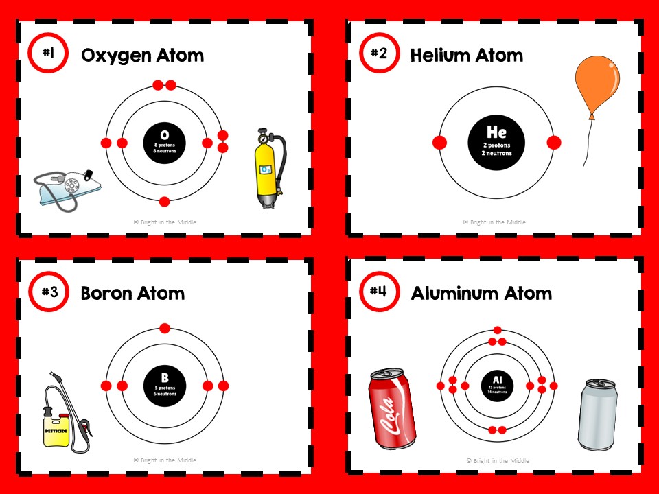 models of atoms and elements cards
