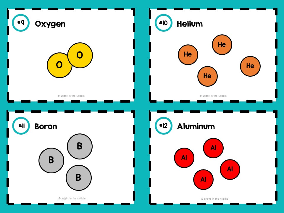 models of atoms and elements intro activity card 2