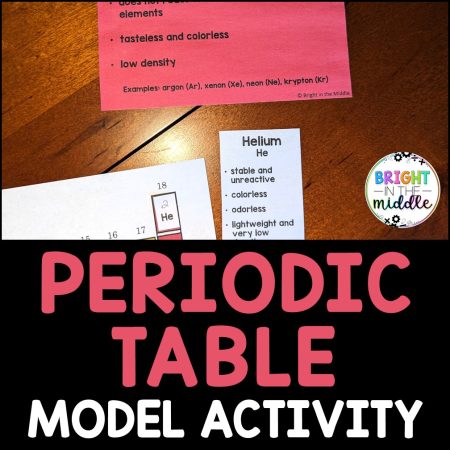 the periodic table of elements activity