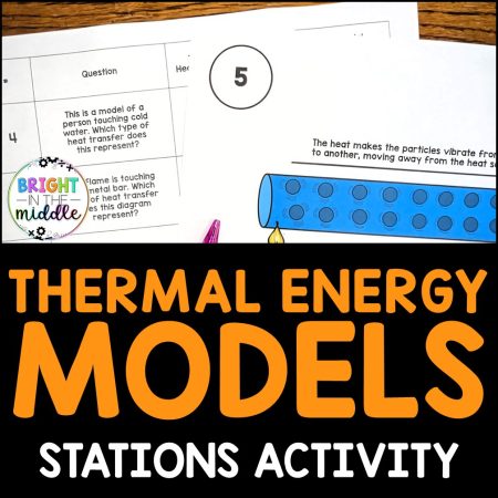 conduction, convection, radiation models activity