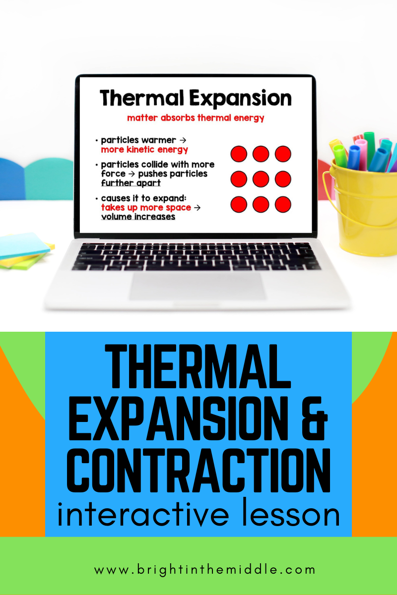 thermal expansion and contraction interactive lesson