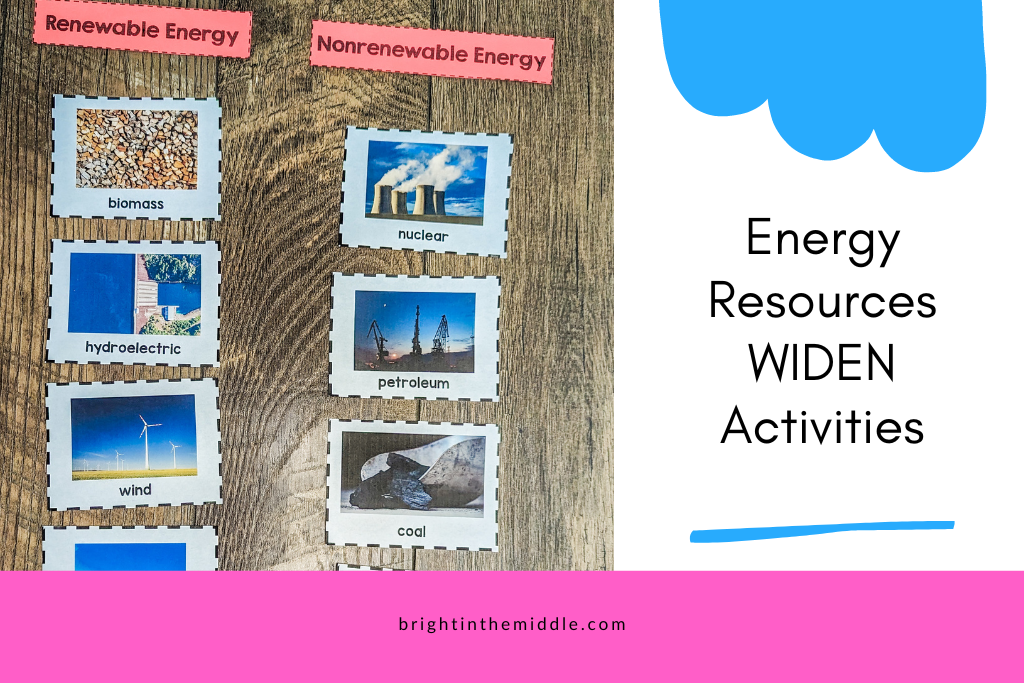 energy resources activities - picture of renewable and nonrenewable energy sort