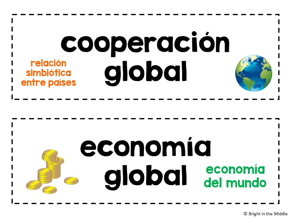 Middle School Social Studies Word Wall - 6th, 7th, and 8th - ENGLISH and SPANISH - Image 4