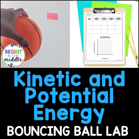 kinetic and potential energy activity