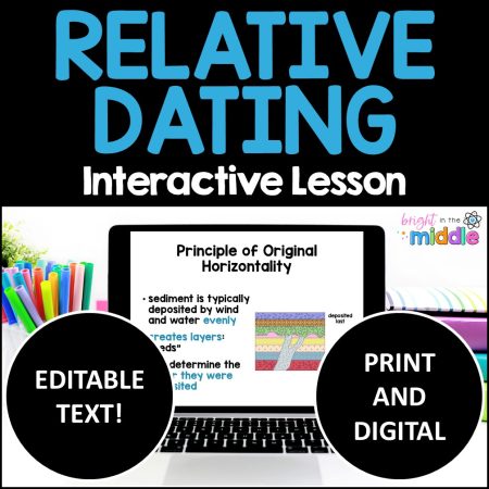 Relative Dating Interactive Lesson