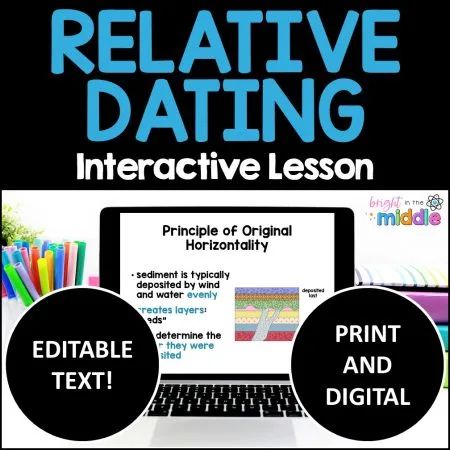 Relative Dating Interactive Lesson