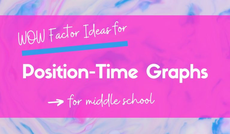 7 Position vs Time Graphs Teaching Ideas to Bring the WOW Factor