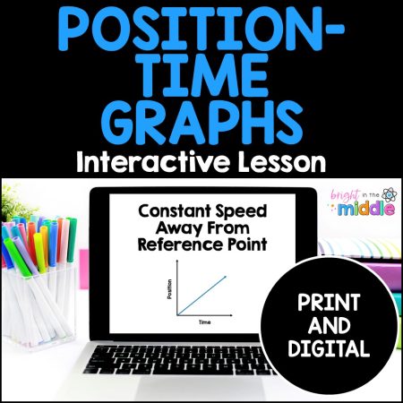 position-time graphs lesson