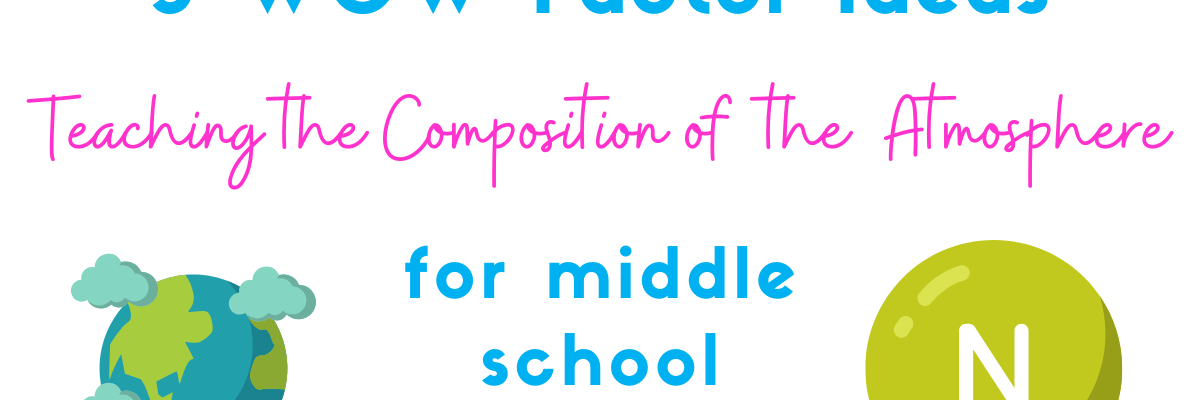 teaching-the-composition-of-the-atmosphere