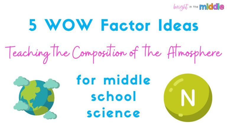 5 Composition of the Atmosphere Lesson Ideas to Keep Engagement in Sky-High!