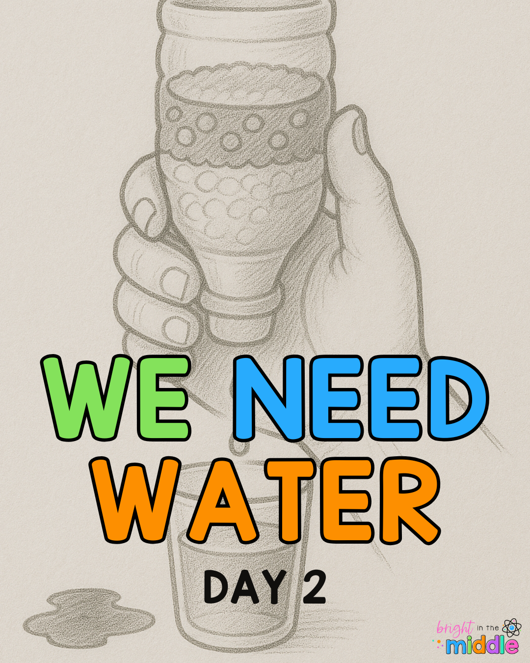 science camp ideas for the last week of school - middle school science