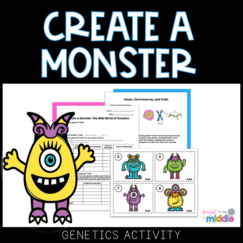 Genotype and Phenotype Activity - Create a Monster