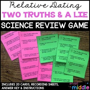 relative-dating-activities