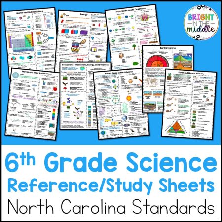 6th grade science north carolina study sheets