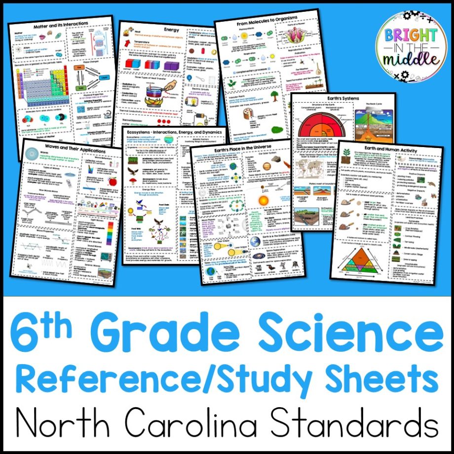 NC 6th Grade Science Reference/Study Sheets