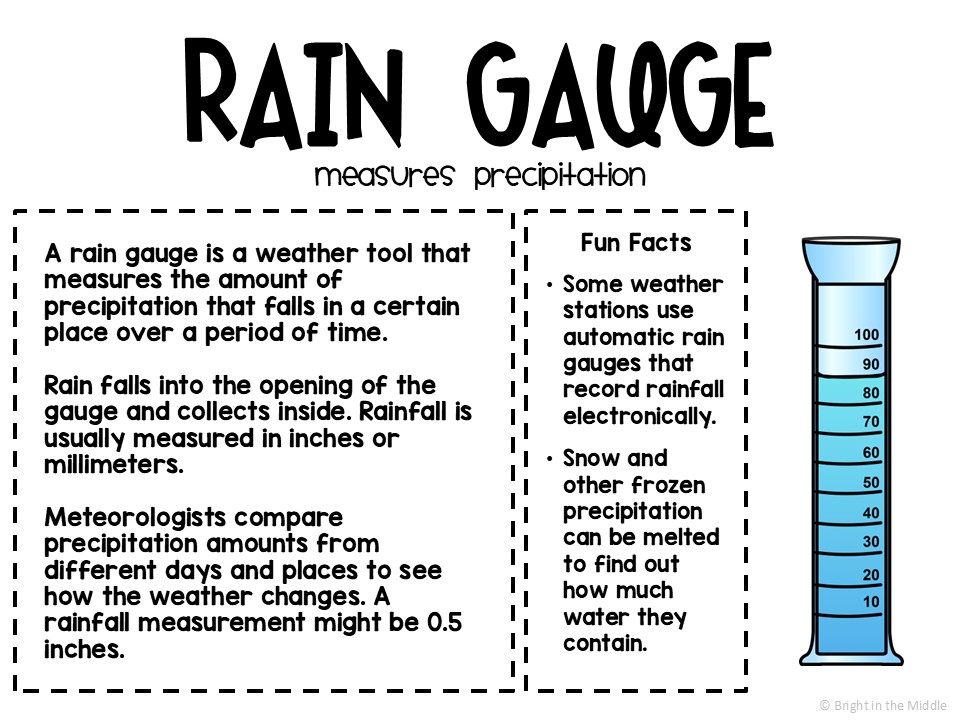 weather instruments gallery walk - rain gauge