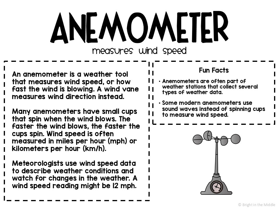 weather tools gallery walk poster - anemometer